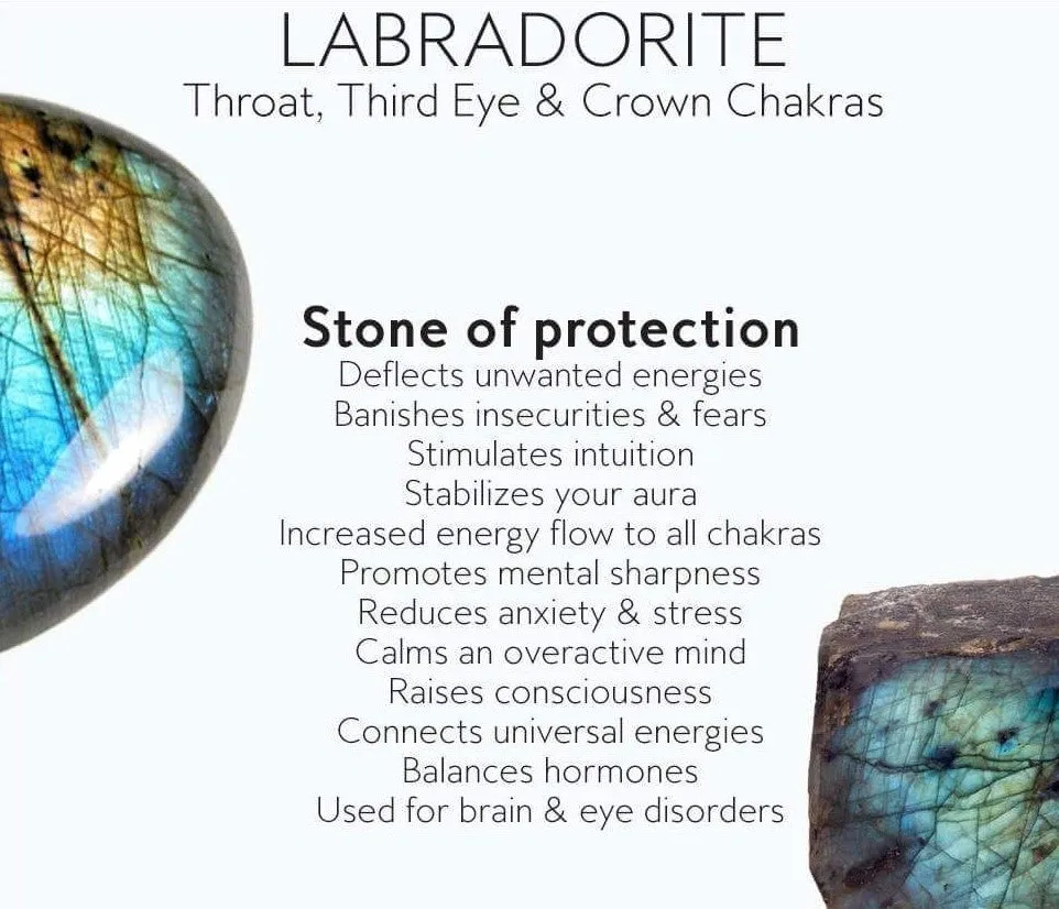 Citrine and Blue Flash Labradorite Bracelet for Creativity and Spiritual Protection